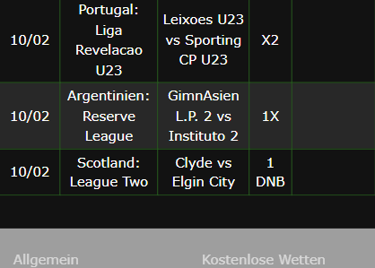 vip Wettscheine gewonnen